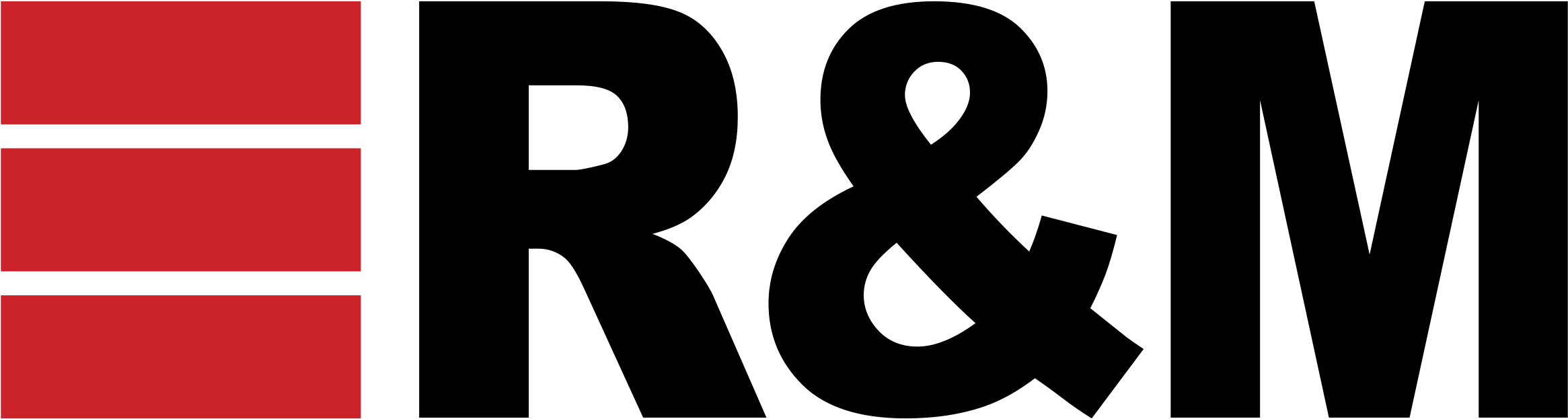 532 5320561 r m logo png transparent r m logo