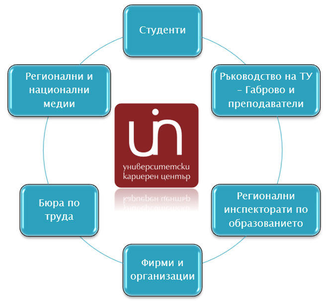 ukc1